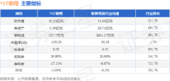 9点32分*ST联翔(60